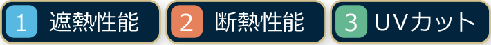 遮熱性能 断熱性能 UVカット