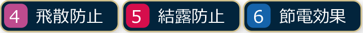 飛散防止 結露防止 節電効果