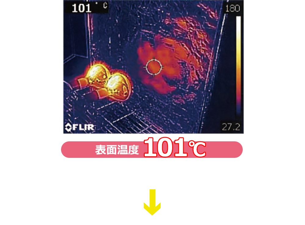 炉の熱を遮りたい時…機械熱を遮りたい時…溶接の遮光に…