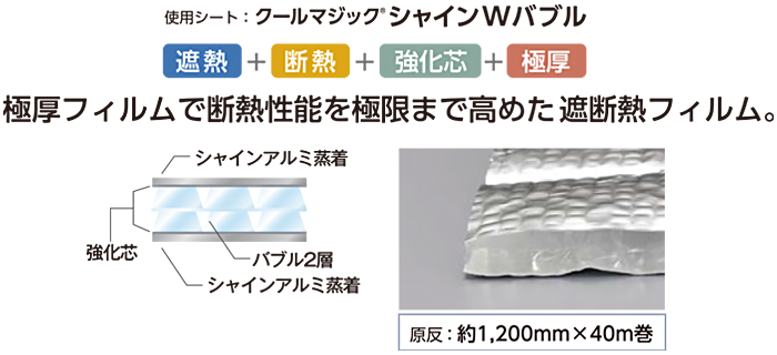 極厚フィルムで遮断性能を極限まで高めた遮断熱フィルム