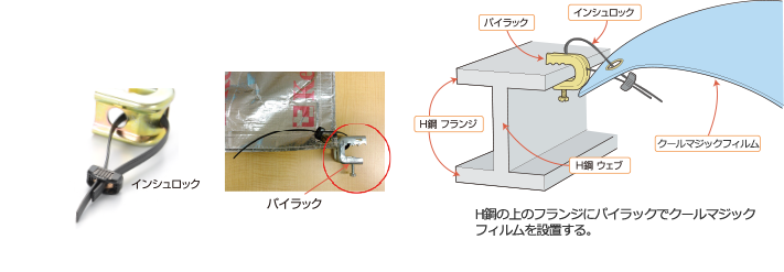 ハトメ施工方法