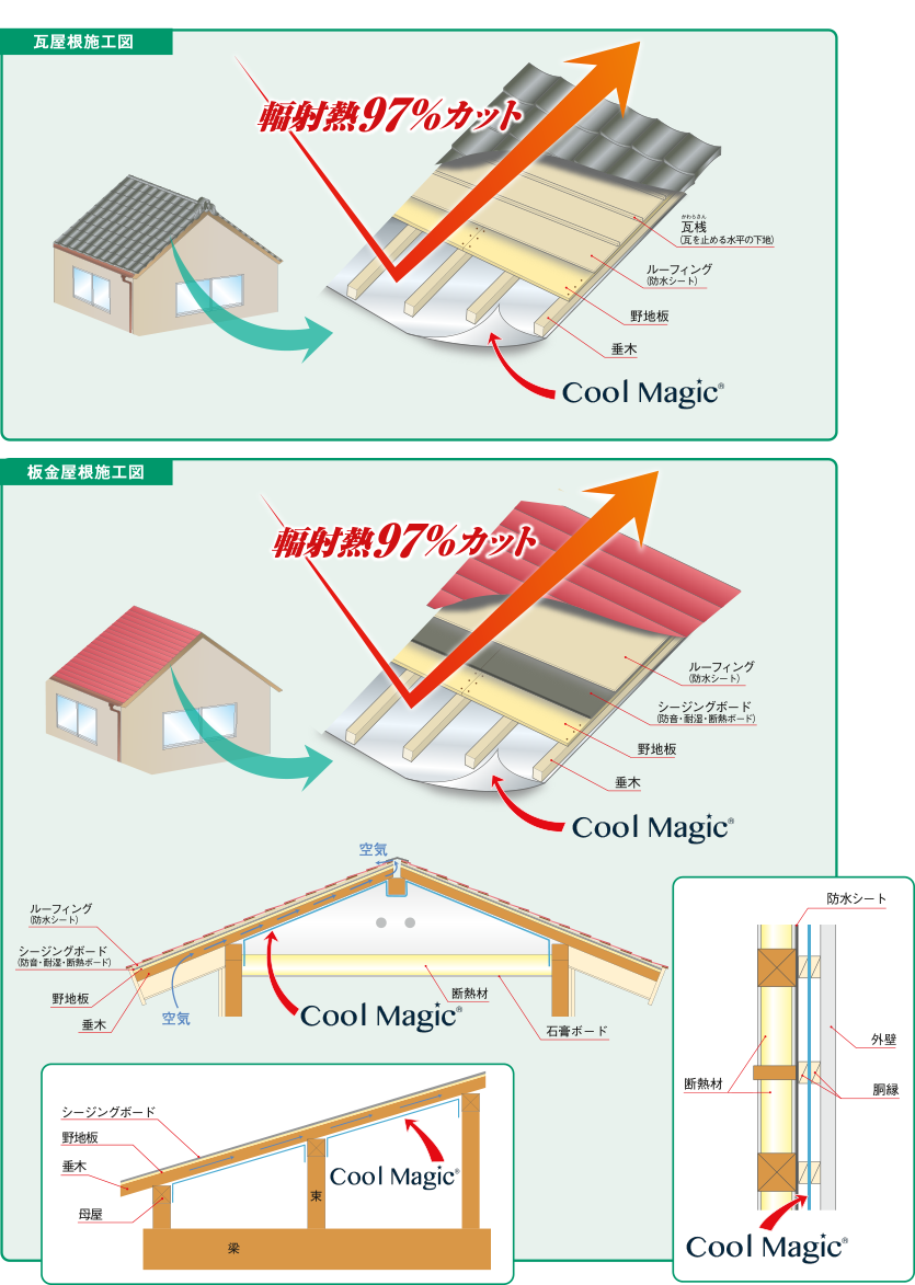 新築住宅の施工画像