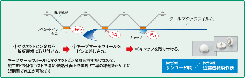 マグネットピン施工方法