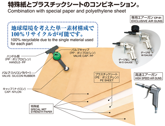 カーゴセーフエアーバッグ図解