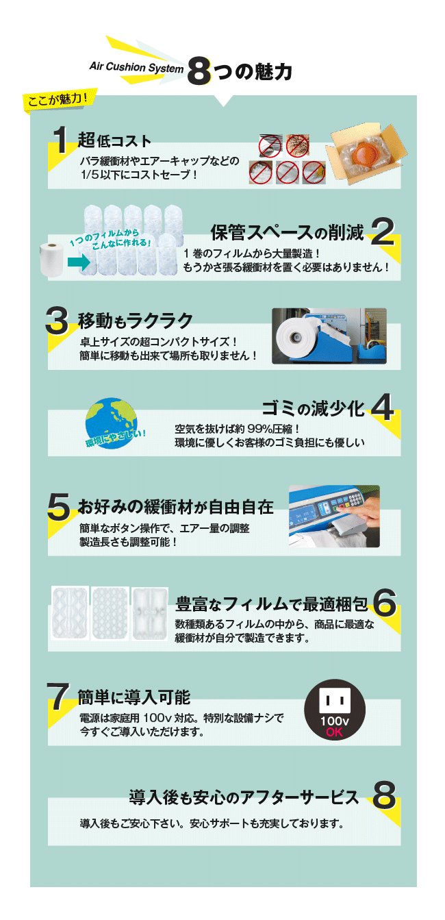 フージンエアツイン エアー緩衝材製造機 エアー緩衝材 気泡緩衝材 梱包材 フージンエア ZFZ-M01 ピロー・バブル両方生産可能 ピローフ - 5