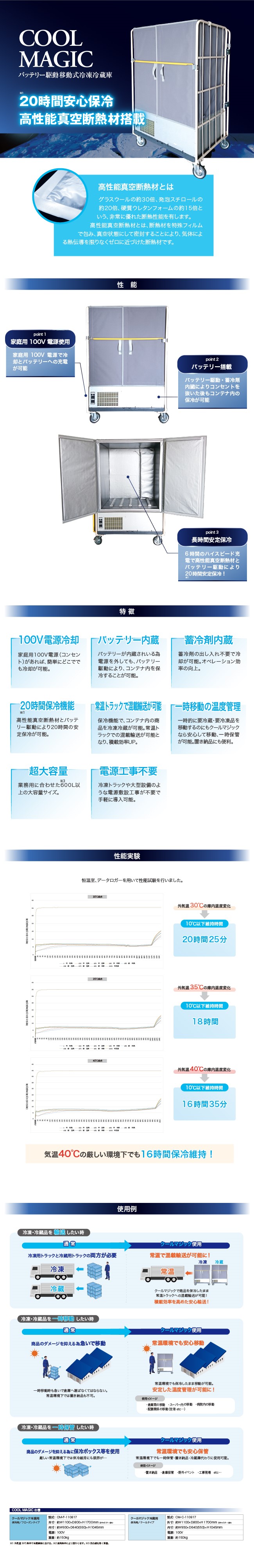 クールマジック　バッテリー駆動移動式冷凍冷蔵庫 詳細