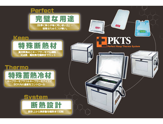 Perfect 完璧な用途　「四季に限らず常に同じ使い方」…容易なためミスが無い。Keep　特殊断熱材　真空断熱材とキープサーモで伝導熱・対流熱・輻射熱を極限までカット　Thermo　特殊蓄熱冷材キープサーモプラス＆キープサーモアイスでBOX内の温度をコントロール　System　断熱設計　設計上から熱移動を極限まで抑制