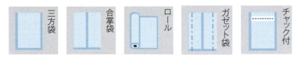 製品形状